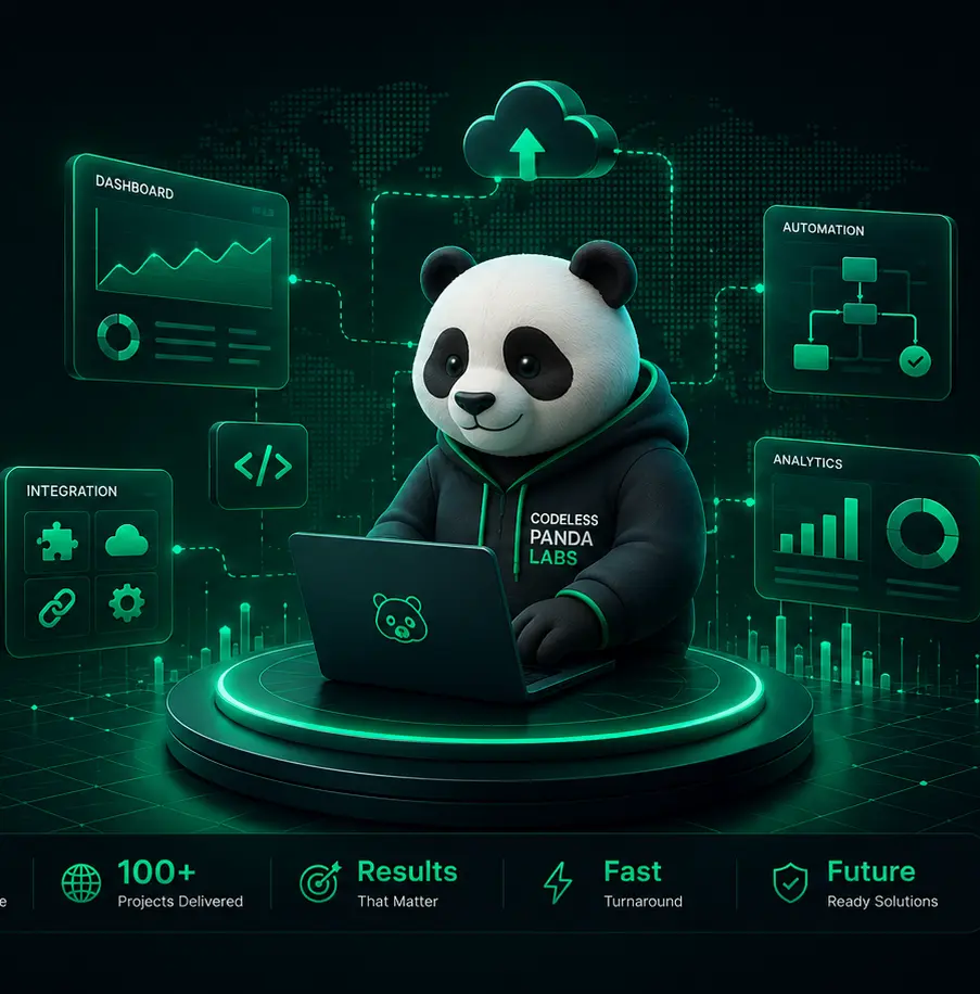 Calm analytics dashboard for Codeless Panda projects