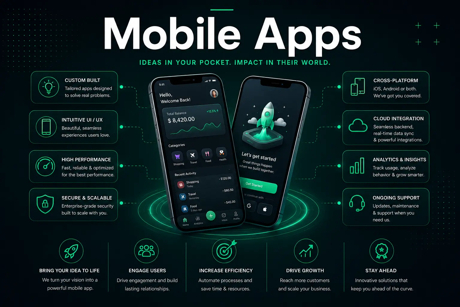 Mobile app interface visual