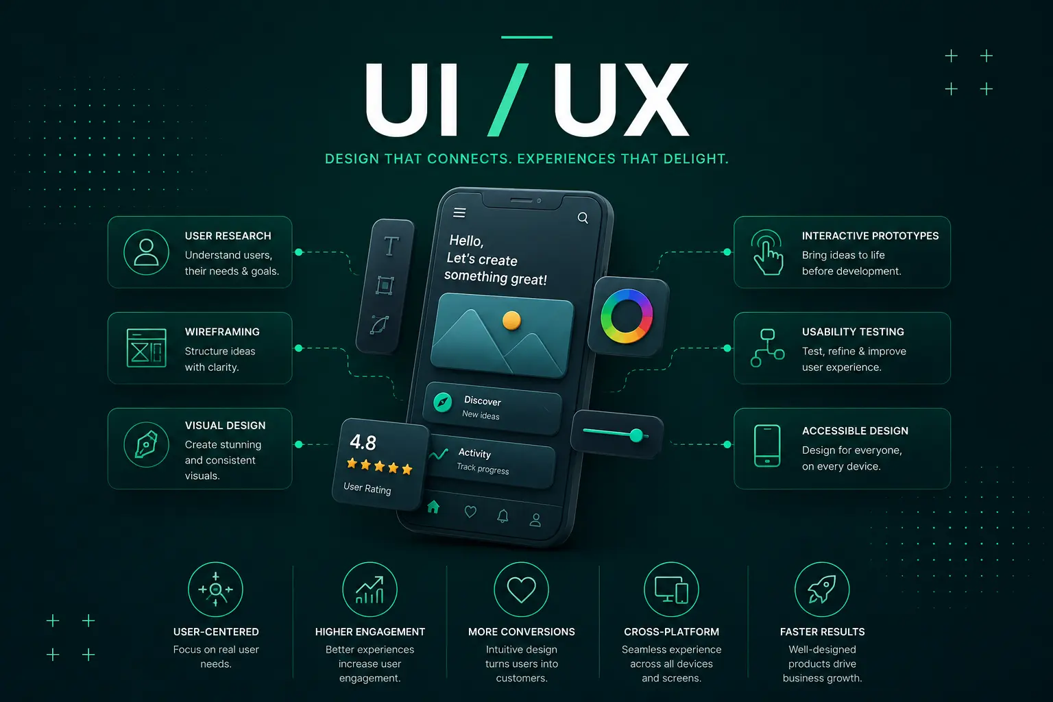 UI UX interface design visual