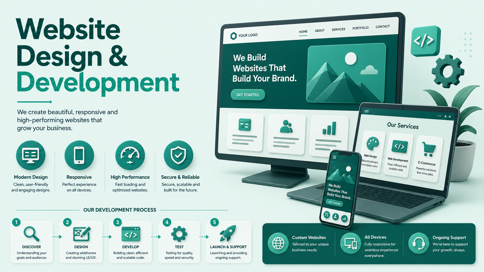 Premium website design visual